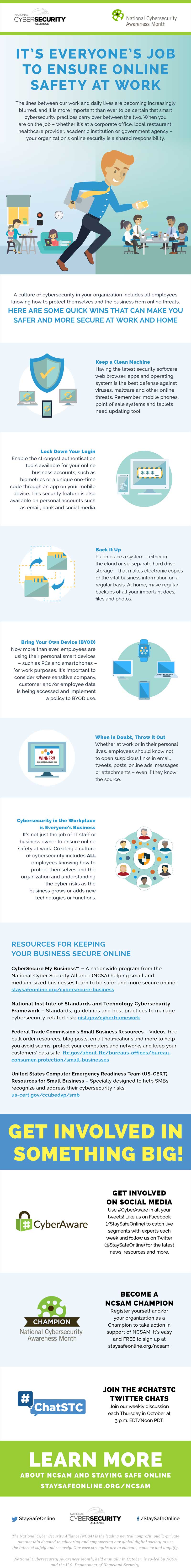 Cyber Safety in the Office infographic