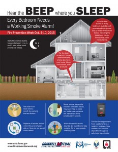 Hear the Beep where you Sleep, Grinnell Mutual Reinsurance Company fire safety